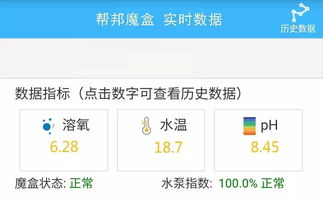 水產人看懂這兩張圖,就不會因為無知而遭受損失了