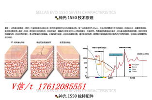韓國原裝1550納米點陣激光 提供專業(yè)業(yè)務(wù)培訓(xùn)與項目合作，開啟皮膚美容新紀元